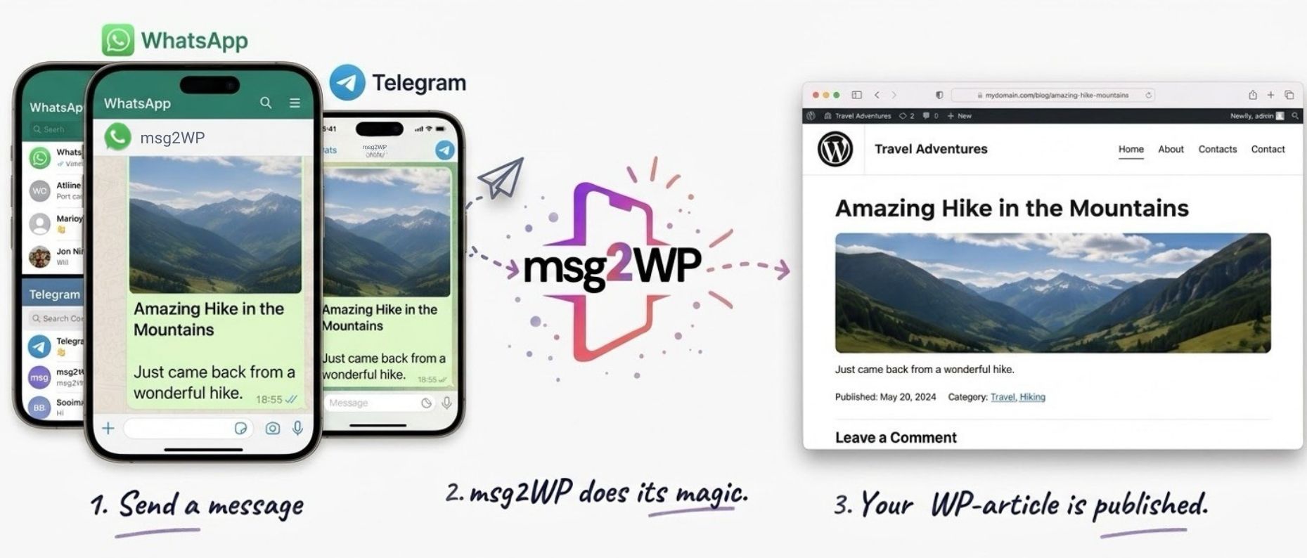 Message to WordPress - this is how it works.
